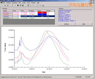 丹東LogWareII 數(shù)據(jù)記錄軟件