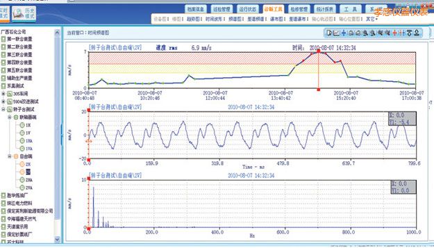 孝感在線監(jiān)測軟件